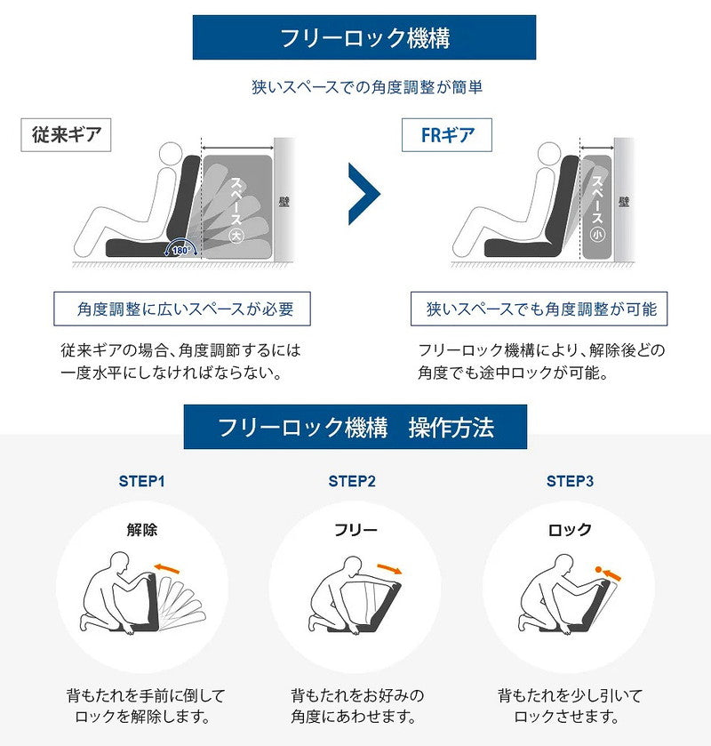 日本製 和楽 座椅子 和楽の月 Light 一人掛け 1人掛け 国産 チェア パーソナルチェア いす 椅子 リクライニング チェア コンパクト 北欧(代引不可)