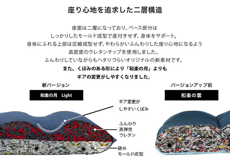 日本製 和楽 座椅子 和楽の月 Light 一人掛け 1人掛け 国産 チェア パーソナルチェア いす 椅子 リクライニング チェア コンパクト 北欧(代引不可)