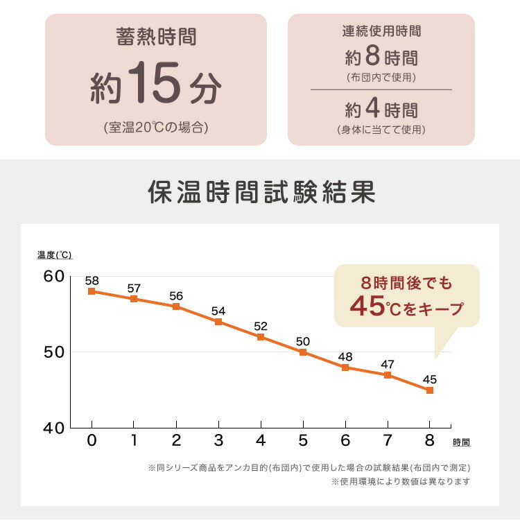 湯たんぽ 充電式 かわいい nuku2 ぬくぬく 蓄熱式 充電式湯たんぽ 電気湯たんぽ コードレス湯たんぽ エコ 節電 節約 省エネ 電気あんか 繰り返し使える スリーアップ THREEUP EWT-2143