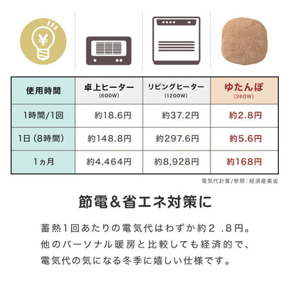 湯たんぽ 充電式 かわいい nuku2 ぬくぬく 蓄熱式 充電式湯たんぽ 電気湯たんぽ コードレス湯たんぽ エコ 節電 節約 省エネ 電気あんか 繰り返し使える スリーアップ THREEUP EWT-2143