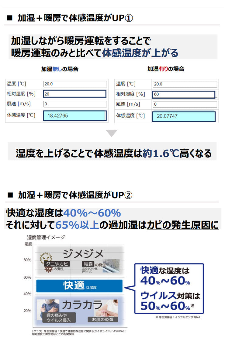 加湿機能付 温冷風扇 ヒート&クール HC-T2102 スリーアップ 冷風 加湿機能付 温冷風扇 ヒート&クール HC-T2102 スリーアップ 冷風