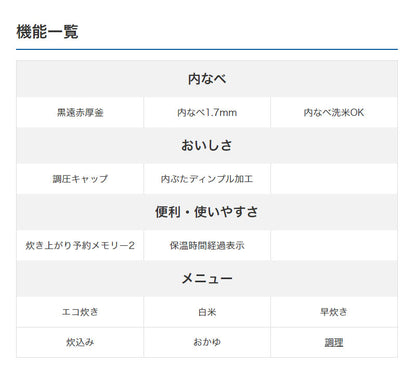 タイガー魔法瓶 マイコン炊飯ジャー 炊きたて 5.5合 JBH-G101W 炊飯器 マイコン式 一人暮らし 炊飯器 お釜 黒遠赤厚釜 エコ炊き