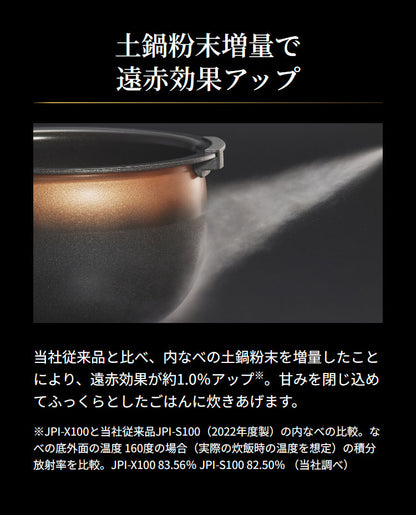 タイガー魔法瓶 圧力IHジャー炊飯器 5.5合炊き 炊飯器 炊飯ジャー ご泡火炊き タルクホワイト JPI-X100WX 炊飯 圧力IH炊飯器 ホワイト