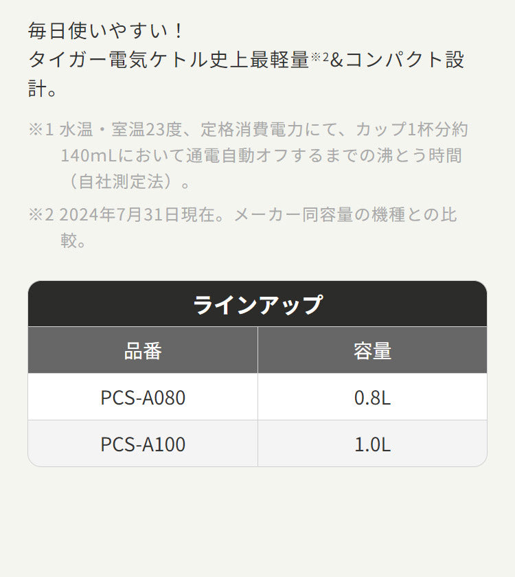 電気ケトル 0.8L ホワイト タイガー魔法瓶 タイガー TIGER PCS-A080W スピード沸とう QUICK&SAFE+ 使いやすい