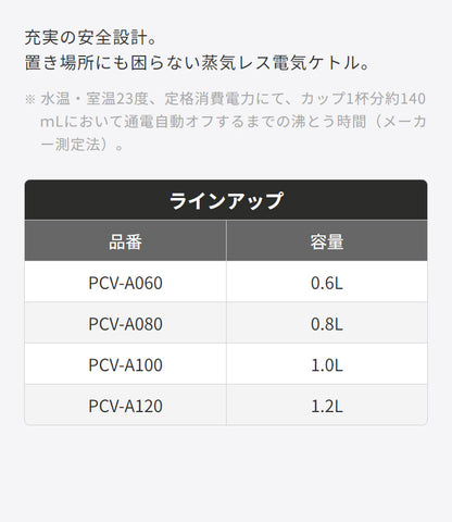 蒸気レス電気ケトル 1.2L マットホワイト タイガー魔法瓶 タイガー TIGER PCV-A120WM スピード沸とう QUICK&SAFE+ 安全設計