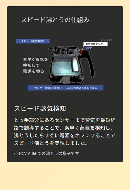 蒸気レス電気ケトル 1.2L マットホワイト タイガー魔法瓶 タイガー TIGER PCV-A120WM スピード沸とう QUICK&SAFE+ 安全設計