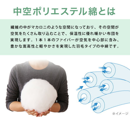 布団セット シングル 4点セット 中綿1.5kg 抗菌 防臭 洗える 低ホルム 収納ケース付 ほこりが出にくい 中空ポリエステル コンパクト 一人暮らし 来客用 学生寮 民泊 ウォッシャブル 抗菌防臭 清潔 枕 ふとんセット 組布団 布団 寝具