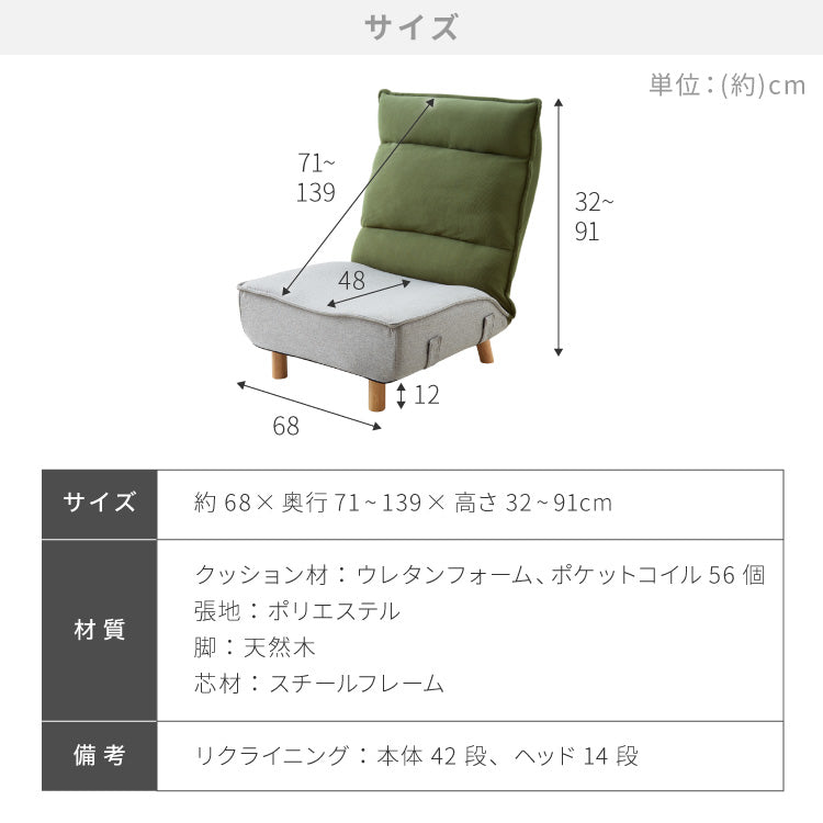 連結OK へたりにくい ポケットコイル 座椅子 脚付き お掃除ロボ対応 42×14段階調整 ヘッドギア付き ハイバック 極厚 1人掛け 2人掛け 3人掛け 折りたたみ コンパクト リクライニング ソファ ロー
