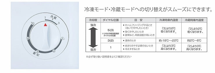 simplus 冷凍庫 1ドア冷凍庫 31L 1ドア 直冷式 小型 コンパクト スリム 右開き 左開き 両開き 冷凍 耐熱 一人暮らし 新生活 ミニ冷凍庫 小型冷凍庫 フリーザー