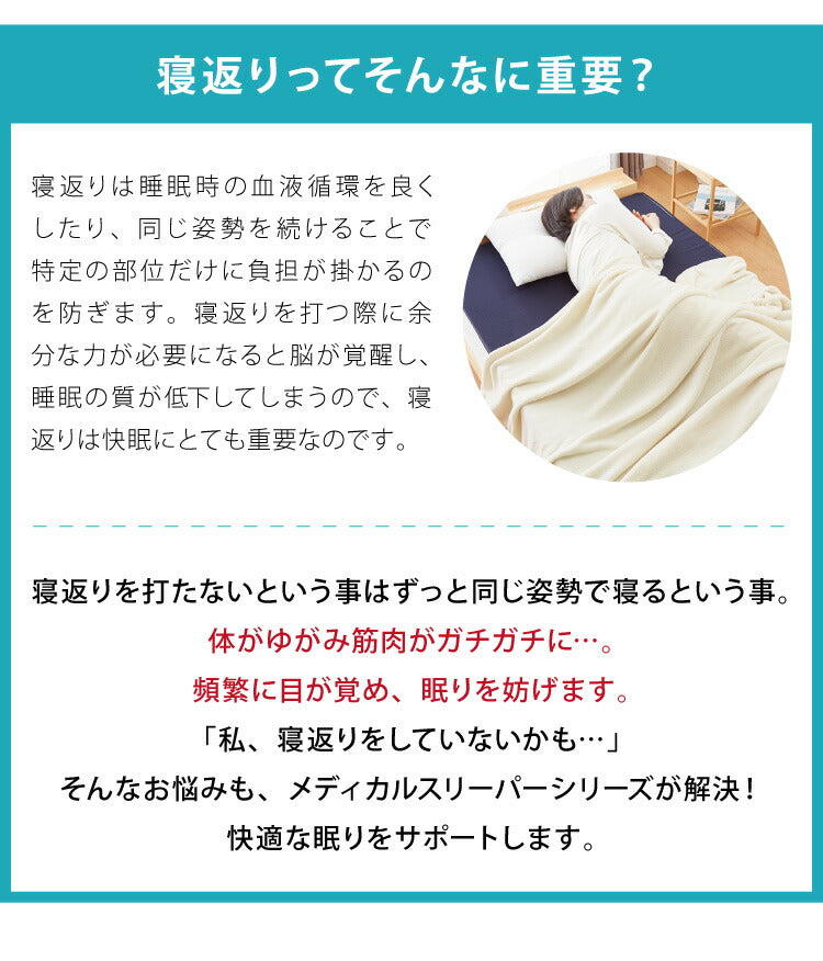 日本製 メディカルスリーパー トッパー セミダブル 高反発 オーバーレイ 高密度 体圧分散 耐圧分散 マットレス 150N セミダブルマットレス ニット ニット生地 メッシュ カバー付き 吸湿 除湿(代引不可)