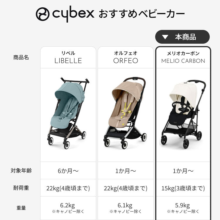 サイベックス ベビーカー melio Carbon 2024年モデル 軽量 Cybex メリオカーボン 赤ちゃん ベビー おしゃれ 北欧 A型  ベビーカ- 両対面式 軽い コンパクト(代引不可)