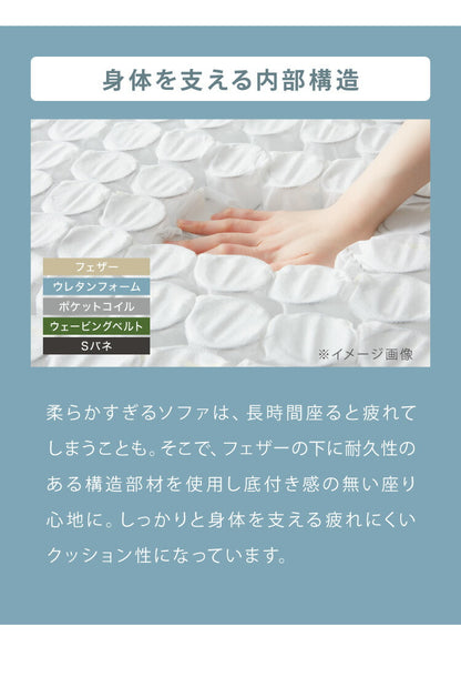 ソファ ソファー キャンバス 帆布 幅182 完成品 開梱設置無料 3人掛け 2人掛け フェザー ポケットコイル 脚付き 北欧 西海岸 カーキ グリーン キャメル インダストリアル(代引不可)